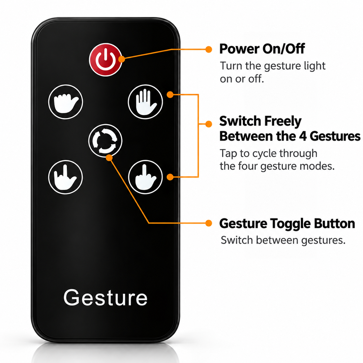 Led Hand Sign